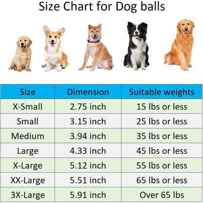 Battery-Free Giggle Dog Ball